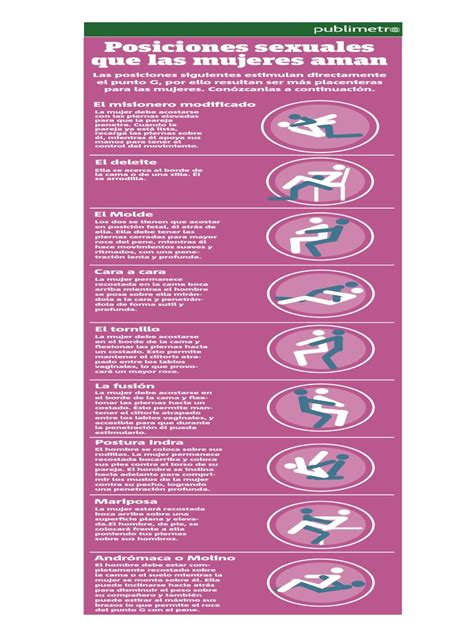 Infografía de posiciones sexuales para mayor intimidad y comodidad