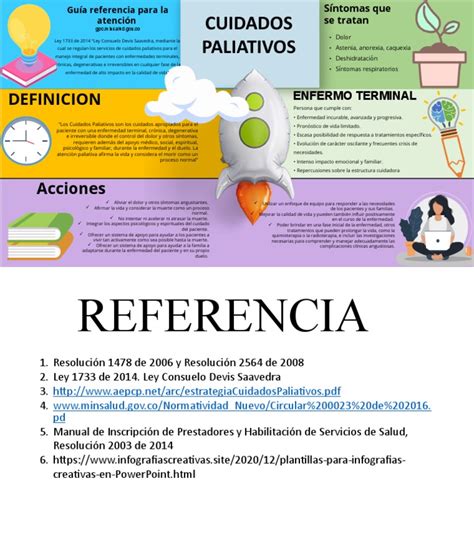Infografía mostrando la distribución de enfermedades que requieren cuidados paliativos