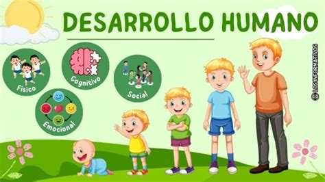 Esquema de factores que influyen en el desarrollo de habilidades comunicativas