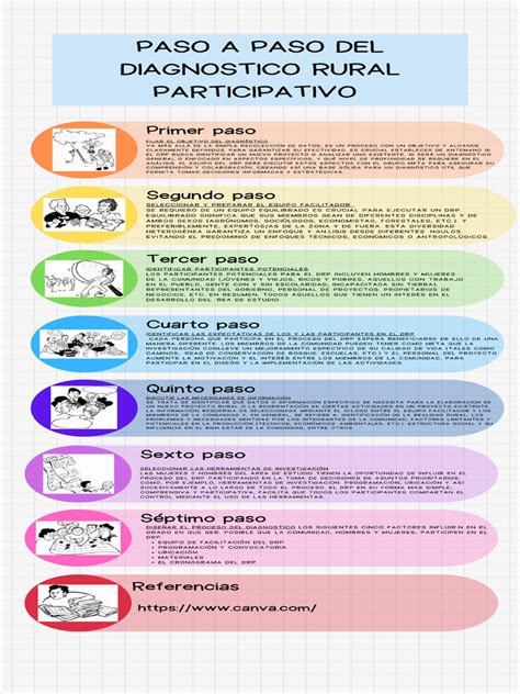 Infografía detallada sobre el paso a paso del proceso judicial para la fijación de pensiones alimenticias.