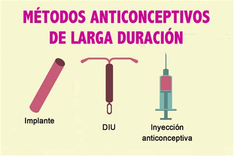 Gráfico 1: Distribución de métodos anticonceptivos de larga duración elegidos por las mujeres al inicio del programa.