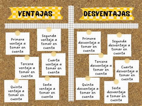 Esquema de las ventajas de los empaques inclusivos