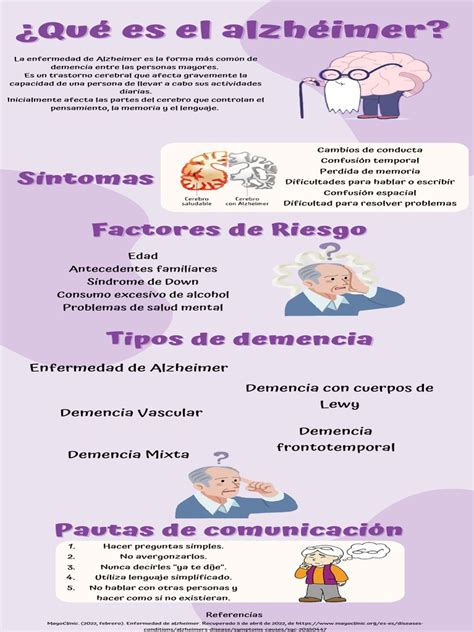 Infografía sobre Abies nigra y sus síntomas
