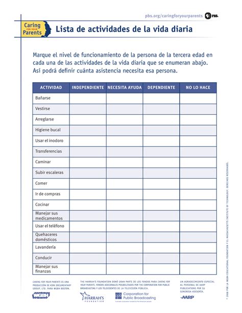 Tabla de actividades de la vida diaria