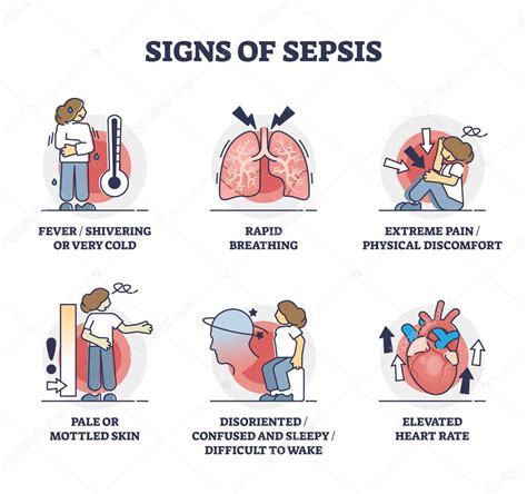 Ilustración de una persona con síntomas de sepsis (fiebre, confusión, dificultad para respirar).