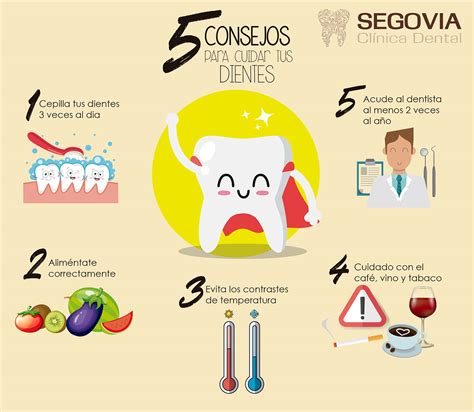 Infografía con consejos para el cuidado de los labios