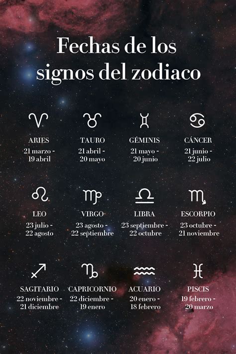 Infografía de los signos fenotípicos comunes: micrognatia, orejas de implantación baja, dedos superpuestos y pie equinovaro.