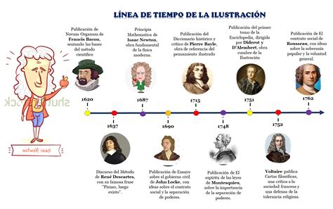 Ilustración de los personajes principales de Grand Blue en una situación cómica