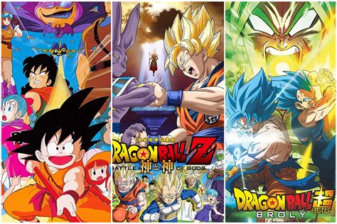 Esquema cronológico de la producción y relanzamiento de Dragon Ball Z Kai en diversas plataformas