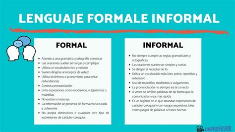 Esquema de las diferencias entre el lenguaje formal e informal