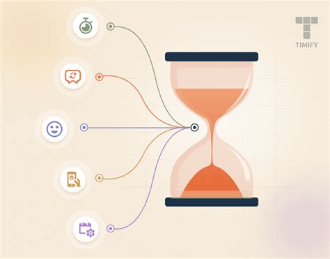 Infografía sobre los tiempos de espera y los beneficios de la nueva ley de atención preferente.