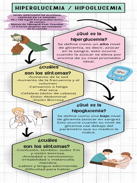 Infografía: Mecanismos fisiopatológicos del coma diabético (hiperglucemia vs. hipoglucemia).
