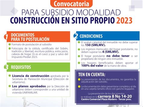 Esquema de construcción en sitio propio financiada por subsidio