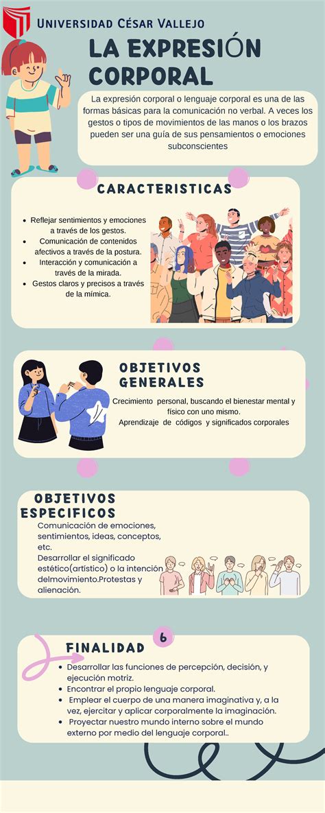 Infografía mostrando ejemplos de lenguaje corporal positivo para la comunicación con personas mayores.