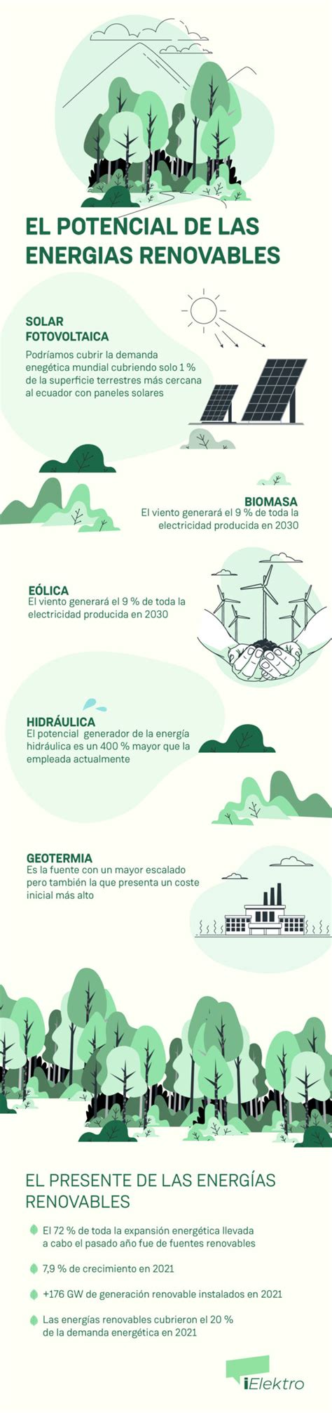 Infografía comparativa sobre el uso de títulos diplomáticos y el reconocimiento de Estados