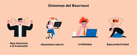 Esquema comparativo entre estrés laboral y síndrome de burnout, mostrando sus causas y efectos
