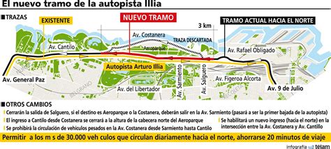 mapa aéreo mostrando la nueva configuración de la Autopista Illia y sus accesos