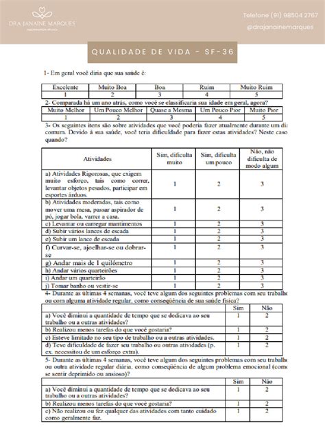 Gráfico comparativo de la calidad de vida (SF-36) entre SII, insuficiencia cardíaca, dispepsia y controles, resaltando dimensiones como función social y vitalidad.