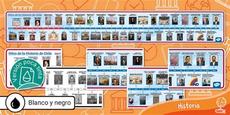 línea de tiempo de hitos legislativos en educación especial e inclusión en Chile