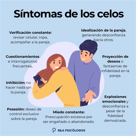 Infografía: Causas multifactoriales de los celos patológicos