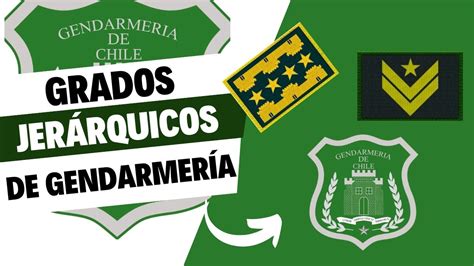Esquema de la estructura de Gendarmería de Chile y los grados jerárquicos