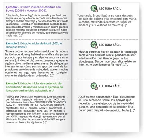 Representación de pictogramas universales y textos en lectura fácil para comunicación en entornos hospitalarios.