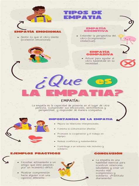 Infografía sobre la prevalencia global y regional de la depresión posparto