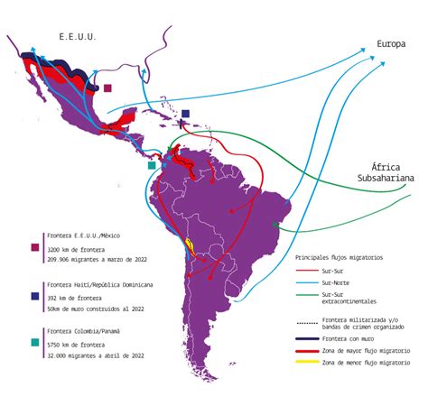 Infografía sobre flujos migratorios en América Latina