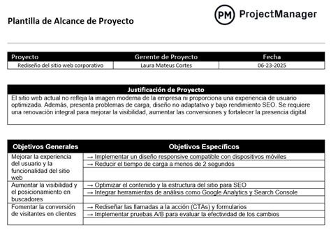 Esquema visual de los objetivos y alcance del Decreto N° 83/2015 en la educación inclusiva