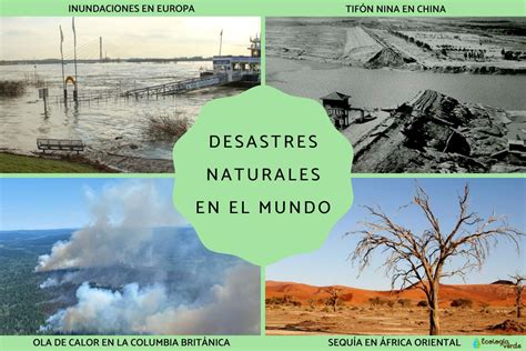Mapa de ciudades con alta exposición a desastres naturales