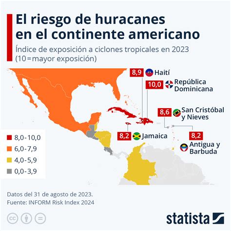 Infografía: Zonas costeras de EE.UU. en riesgo por huracanes