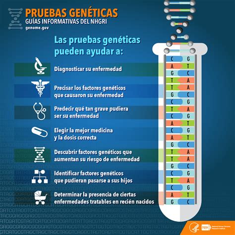 Tabla comparativa de las diferentes pruebas genéticas utilizadas en el diagnóstico de la discapacidad intelectual.