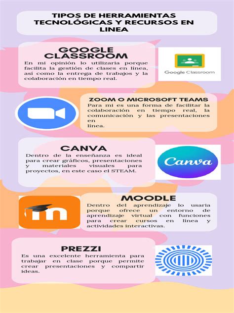 Infografía sobre adaptaciones tecnológicas y herramientas de asistencia para el acceso digital.