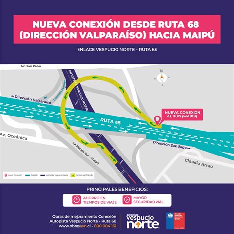 Infografía: Beneficios de la nueva conexión vial