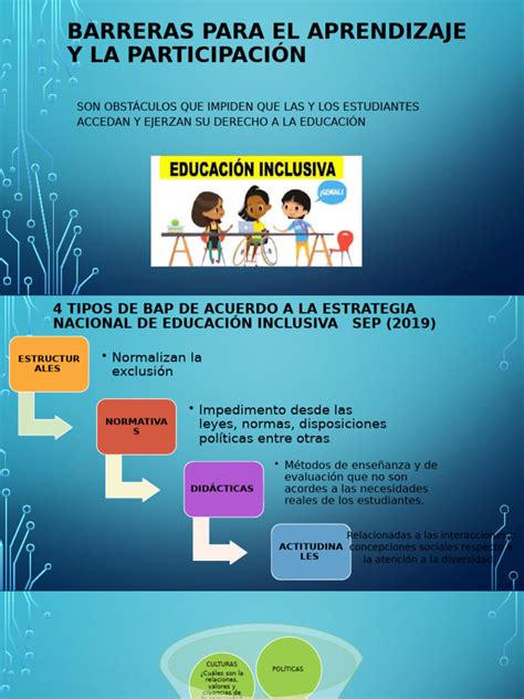 Esquema de las barreras en el acceso a la salud para niños con discapacidad