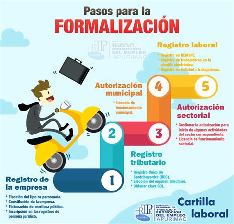 Infografía: Beneficios de la formalización laboral en el sistema de pensiones