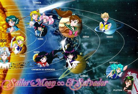 Diagrama de las Sailor Senshi y sus planetas asociados