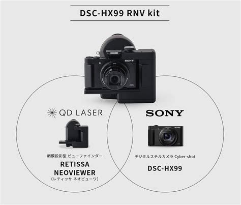 Fotografía del kit Sony DSC-HX99 RNV con el visor Retissa Neoviewer acoplado