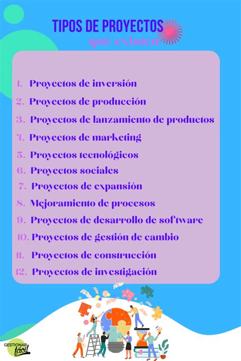 Infografía sobre los tipos de proyectos financiados por el Fondo Nacional del Adulto Mayor