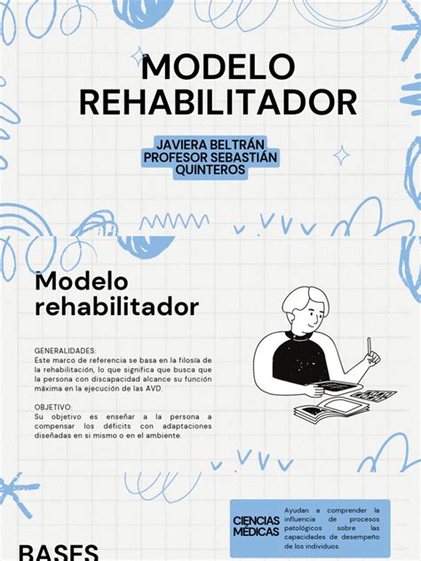 Esquema comparativo que muestra la evolución desde el modelo rehabilitador hacia el modelo social de la discapacidad, destacando el paso de la 