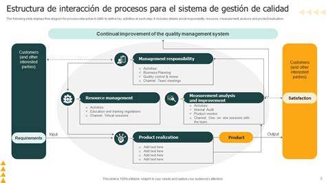 Esquema de la interacción entre profesionales expertos y el sistema judicial