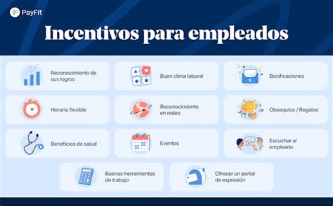Gráfico ilustrando los diferentes tipos de bonos e incentivos que pueden recibir los auxiliares de enfermería.