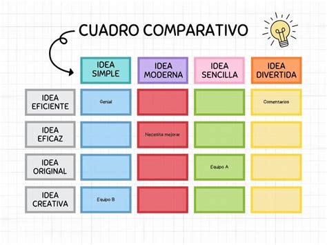 Tabla comparativa de colores favorecedores y no favorecedores para adultos mayores