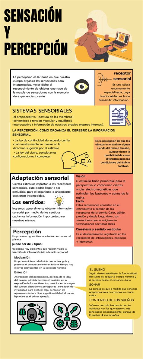 Gráfico o infografía sobre percepción de tiempo y soledad en adultos mayores