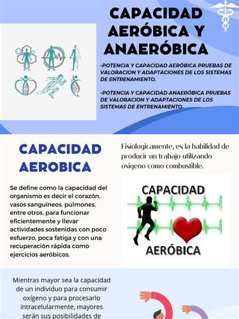 Gráfico: Evolución de la capacidad aeróbica en diferentes etapas de la infancia y adolescencia
