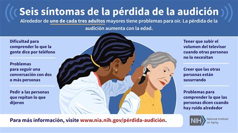 Infografía sobre las consecuencias de la pérdida auditiva, como aislamiento social, depresión y demencia