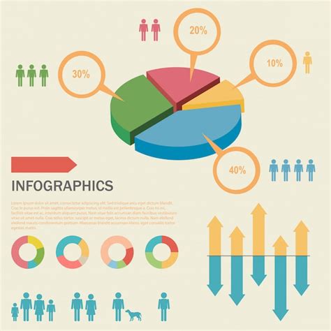 Gráfico que muestra el porcentaje de personas mayores con algún grado de dependencia en Chile.