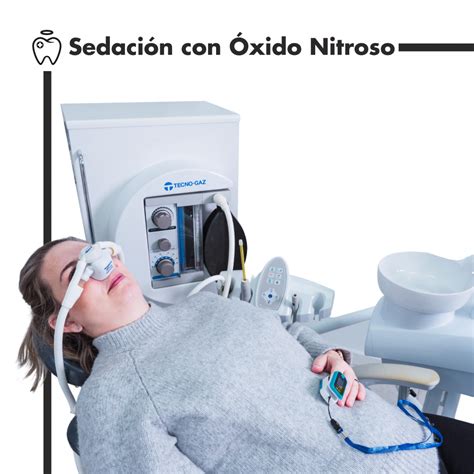 Esquema de cómo funciona la sedación con óxido nitroso y oxígeno