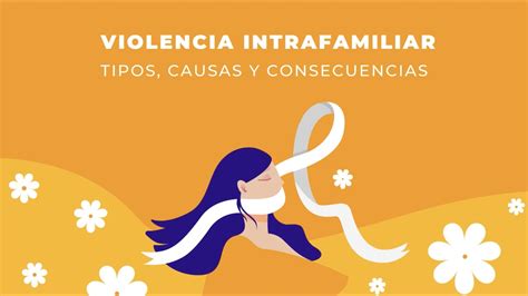 Esquema de las causas y consecuencias de la violencia intrafamiliar