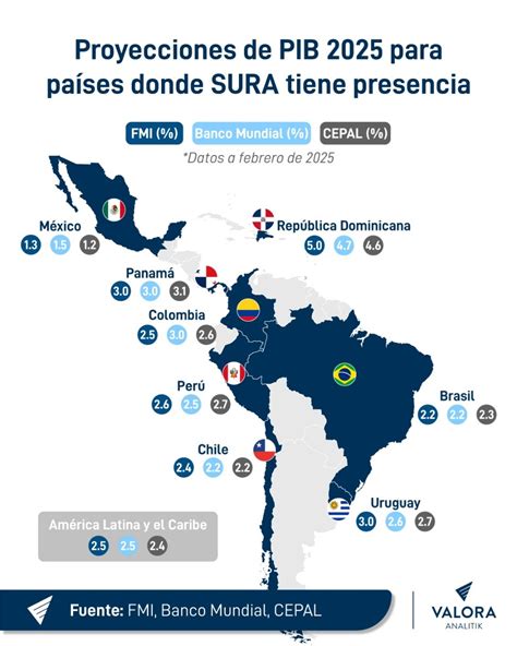 Mapa de calor: Costo anual del cuidado informal por país en América Latina